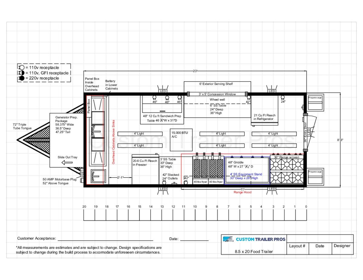 8.5x20 Equipped Food Trailer - Image 7